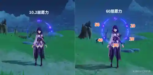 公子雷神阵容打法搭配(零命雷神最适合的阵容)插图1