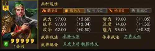王者荣耀关羽神话搭配阵容(关羽主C最佳阵容)插图2