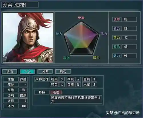 闲游怎么搭配阵容好看点(云顶之弈阵容搭配图表)插图6