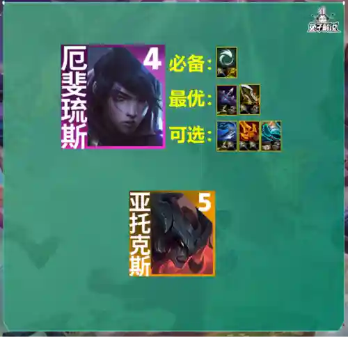 艾欧剑魔阵容搭配攻略(云顶之弈剑魔主c阵容)插图18