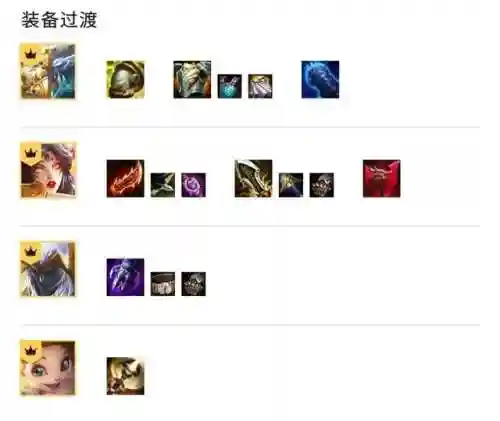 金鳞龙阵容搭配10.9(平民霹雳龙装备搭配)插图8