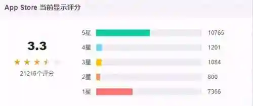 魔力宝贝吧(唯有魔力宝贝论坛)插图8