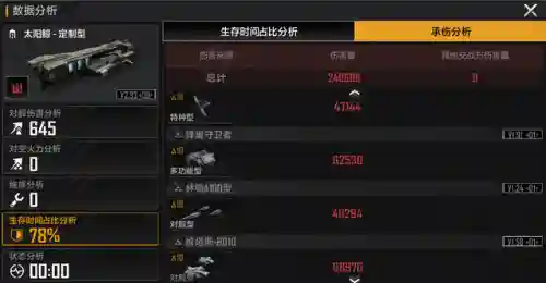 平民玩家无尽阵容搭配推荐(无尽守护最强阵容推荐)插图1
