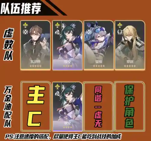景元驭空阵容搭配(铃鹿御前阵容搭配pve)插图15