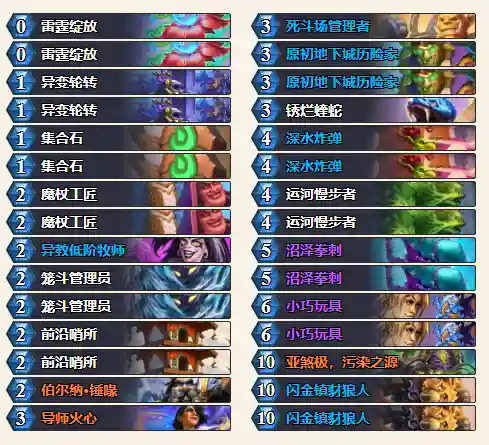 萨满卡牌占卜阵容搭配(萨拉丁搭配什么副将)插图1 萨满卡牌占卜阵容搭配(萨拉丁搭配什么副将)插图1