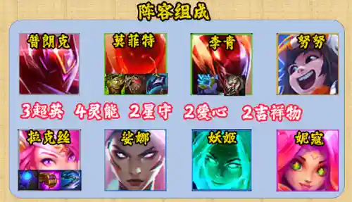 最新超英拉克丝阵容搭配(新版本拉克丝辅助出装)插图1