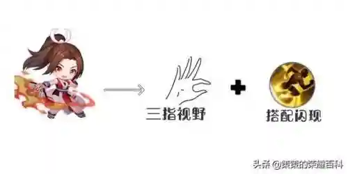 不知火舞阵容搭配(不知火舞出装顺序)插图45