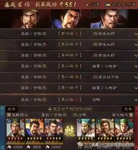 王者荣耀铁甲阵容怎么搭配(王者荣耀最厉害的阵容)插图1 王者荣耀铁甲阵容怎么搭配(王者荣耀最厉害的阵容)插图1