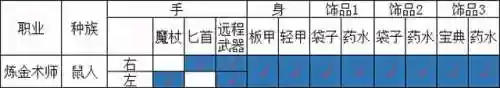 火焰审判刺客搭配阵容最新(尧天刺客流阵容)插图27