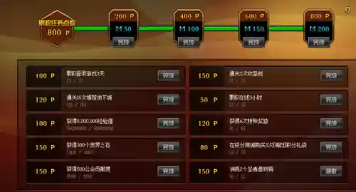 地下城与勇士礼包领取(dnf最新礼包免费领取)插图4