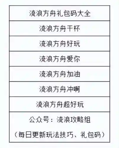 流浪方舟阵容搭配赫柏(流浪方舟下载)插图3