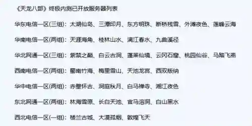 天龙八部网游吧(天龙八部架设开服教程)插图4