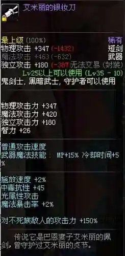 dnf嗜血恶灵套(嗜血恶灵带什么武器)插图16