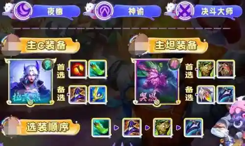 九五最新最终阵容搭配攻略(什么叫九五阵容)插图1