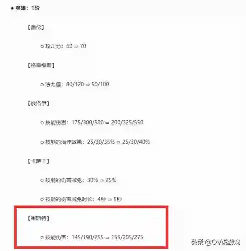 黑魔羁绊搭配阵容推荐(魔王伙伴最强阵容)插图3