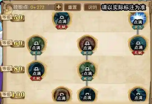 凯文迪修阵容搭配(凯亚主c阵容搭配)插图4