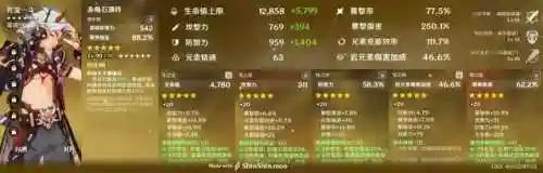 荧妹深渊阵容搭配推荐(原神荧主c搭配什么)插图5
