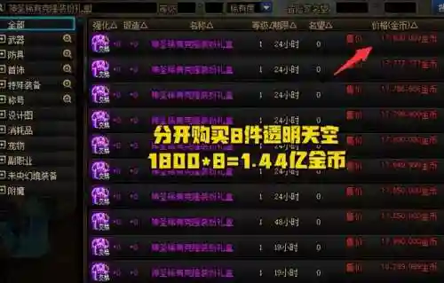 dnf拍卖行装扮套装礼盒推荐(dnf时装大全)插图1