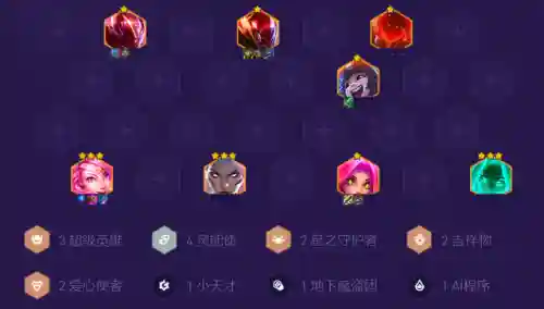 最新超英拉克丝阵容搭配(新版本拉克丝辅助出装)插图4