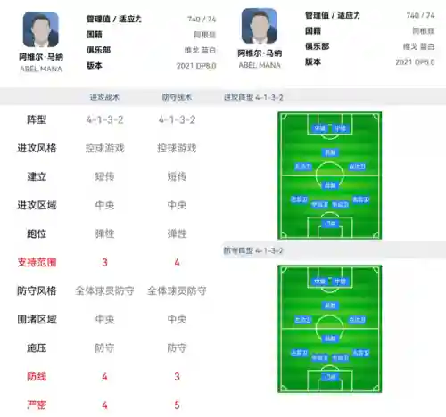 豪华教练阵容搭配图片高清(金牌教练图片)插图4
