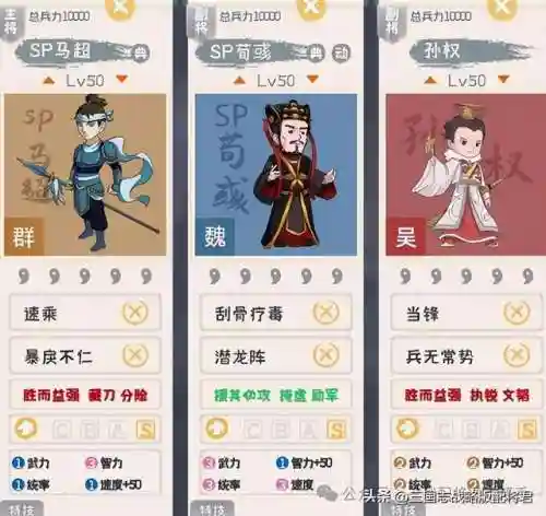 马超最完美阵容搭配战法(马超配什么阵容)插图6