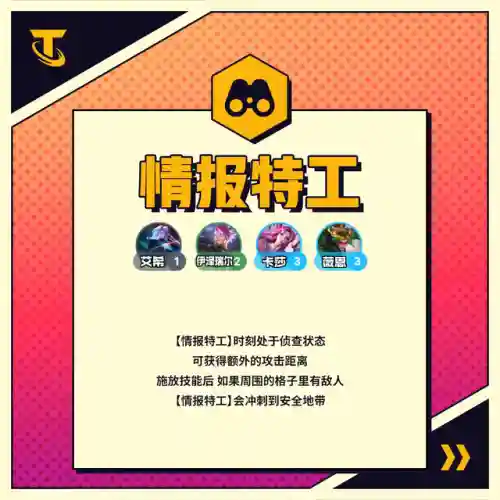 怪兽来袭羁绊阵容搭配攻略(怪兽入侵所有羁绊图鉴)插图26
