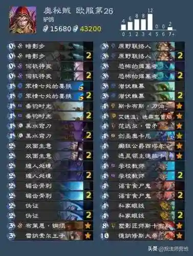 炉石传说卡组推荐2022(炉石传说卡组代码怎么用)插图22
