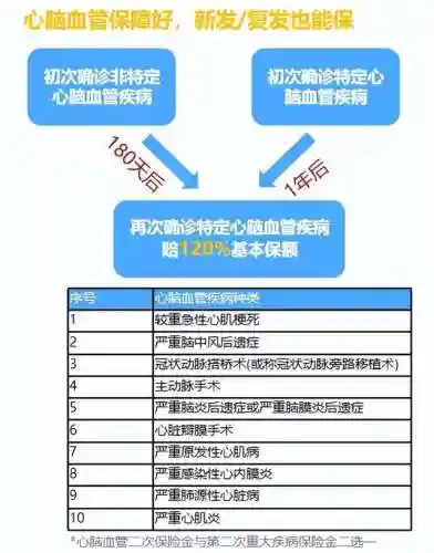 超级马莉阵容最新搭配(云顶之弈阵容搭配图表)插图3