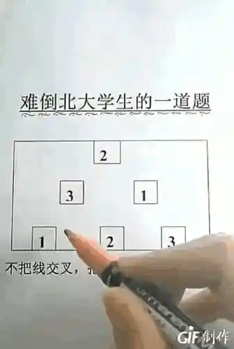 金钟罩下棋阵容搭配(象棋开局布阵法)插图27