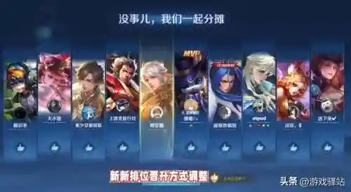 赛季结束段位继承图(王者赛季更新段位继承规则)插图2 赛季结束段位继承图(王者赛季更新段位继承规则)插图2
