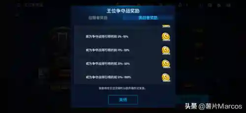 暗影之塔阵容搭配图表(暗夜兵团最佳阵容)插图14