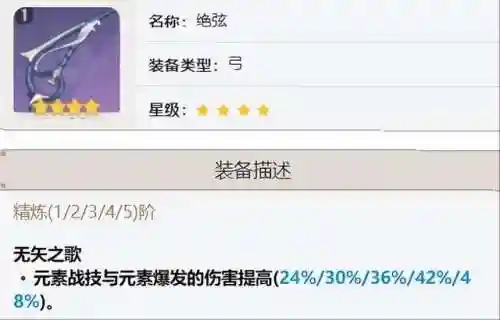 公子培养攻略和阵容搭配(公子最佳圣遗物搭配)插图10