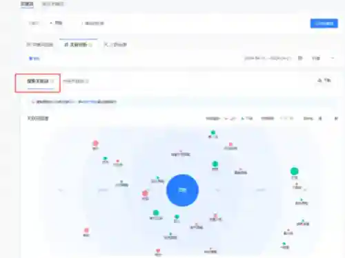 关键词排名优化(百度seo排名优化公司哪家好)