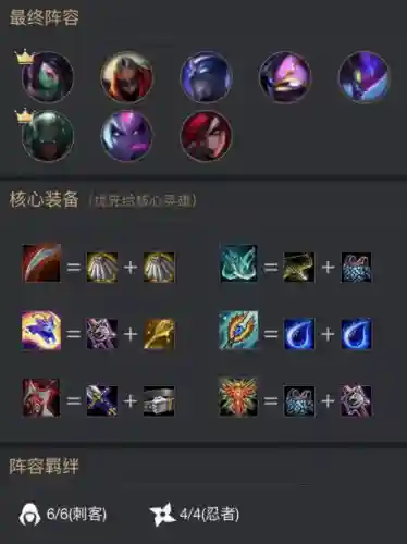 云顶阵容搭配厉害的英雄(云顶之弈阵容搭配最新)插图7