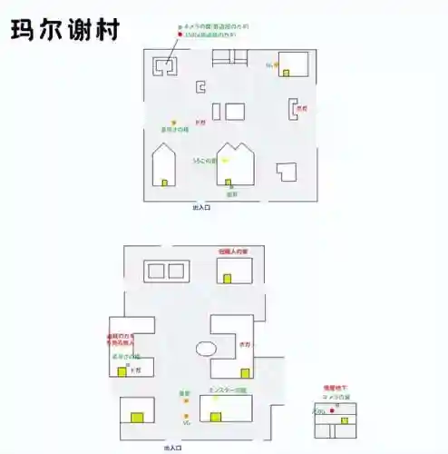 破败神殿阵容推荐搭配图(打十殿用什么阵容)插图6