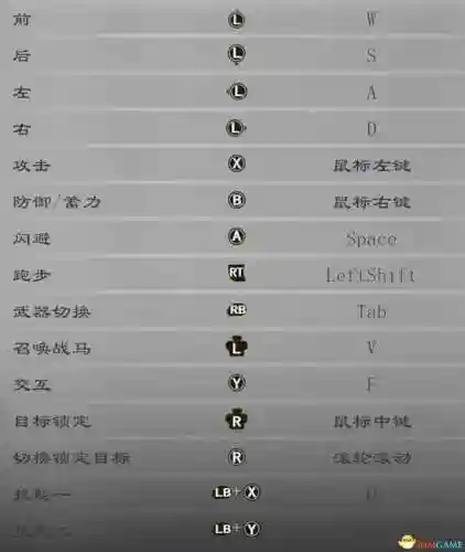 赵云传2纵横天下攻略(赵云传2攻略秘籍大全)插图2