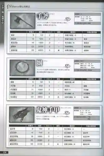 真三国无双6特别版(真三国无双7猛将传)插图135