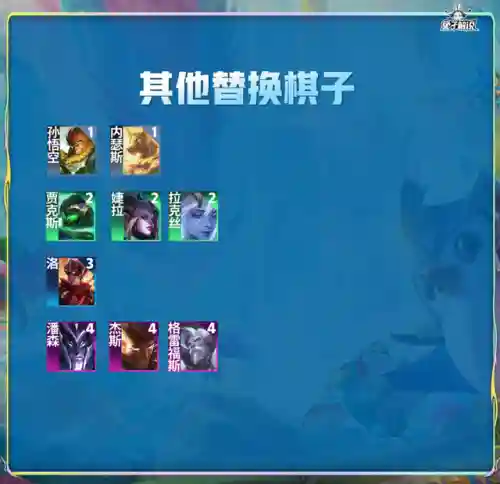 隐秘海域龙神阵容搭配推荐(暗神龙第三层挂机阵容)插图41