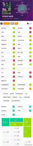 实况全能门将阵容搭配排行(实况足球最佳阵容)插图2