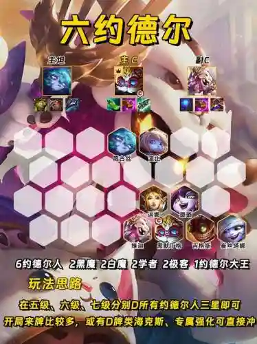 双城之战的刺客阵容搭配(蜀盾最强阵容搭配)插图2