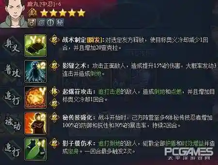 鹿丸中忍阵容搭配(须佐之男pve阵容)
