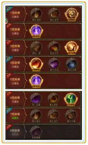强袭徽章阵容怎么搭配(强袭炮手配什么阵容最新版本)插图1