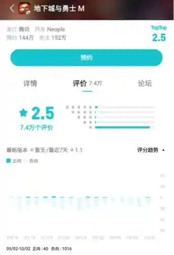 阿拉德之怒变态服发布网(阿拉德之怒安卓版)插图8 阿拉德之怒变态服发布网(阿拉德之怒安卓版)插图8