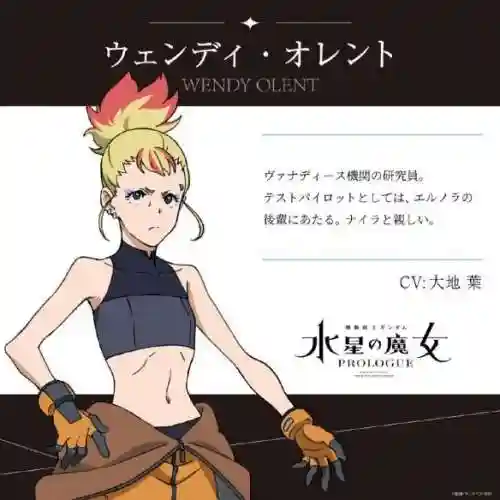 高达魔女系列推荐阵容搭配(高达魔女之夜 机体)插图18