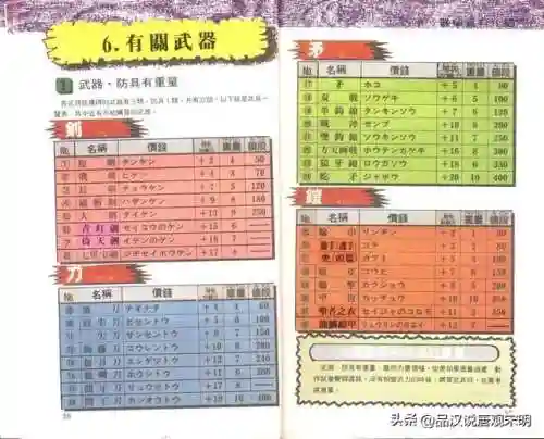 三国志霸王大陆13君主手机版(小霸王三国志中文版)插图5