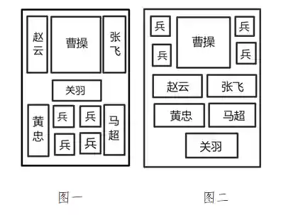 数字华容道游戏(数字华容道下载安装)插图1
