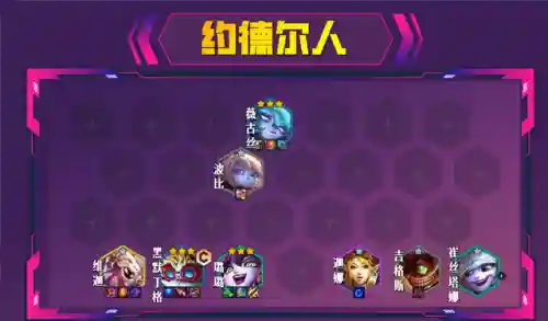 巨龙科技阵容搭配图表(s3象兵黑科技阵容)插图3