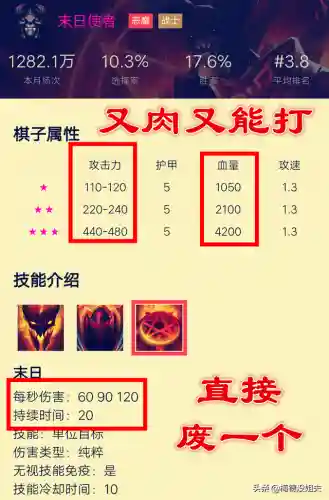 战士体系自走棋阵容搭配(自走棋组合大全)插图5