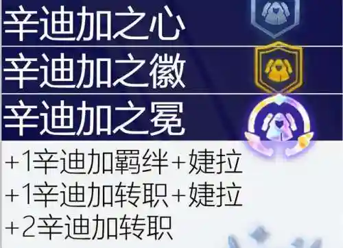 执事之心阵容推荐搭配攻略(理之律者平民最强搭配)插图103