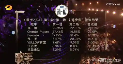 郭子王者阵容怎么搭配最好(张辽郭嘉配谁最稳)插图8